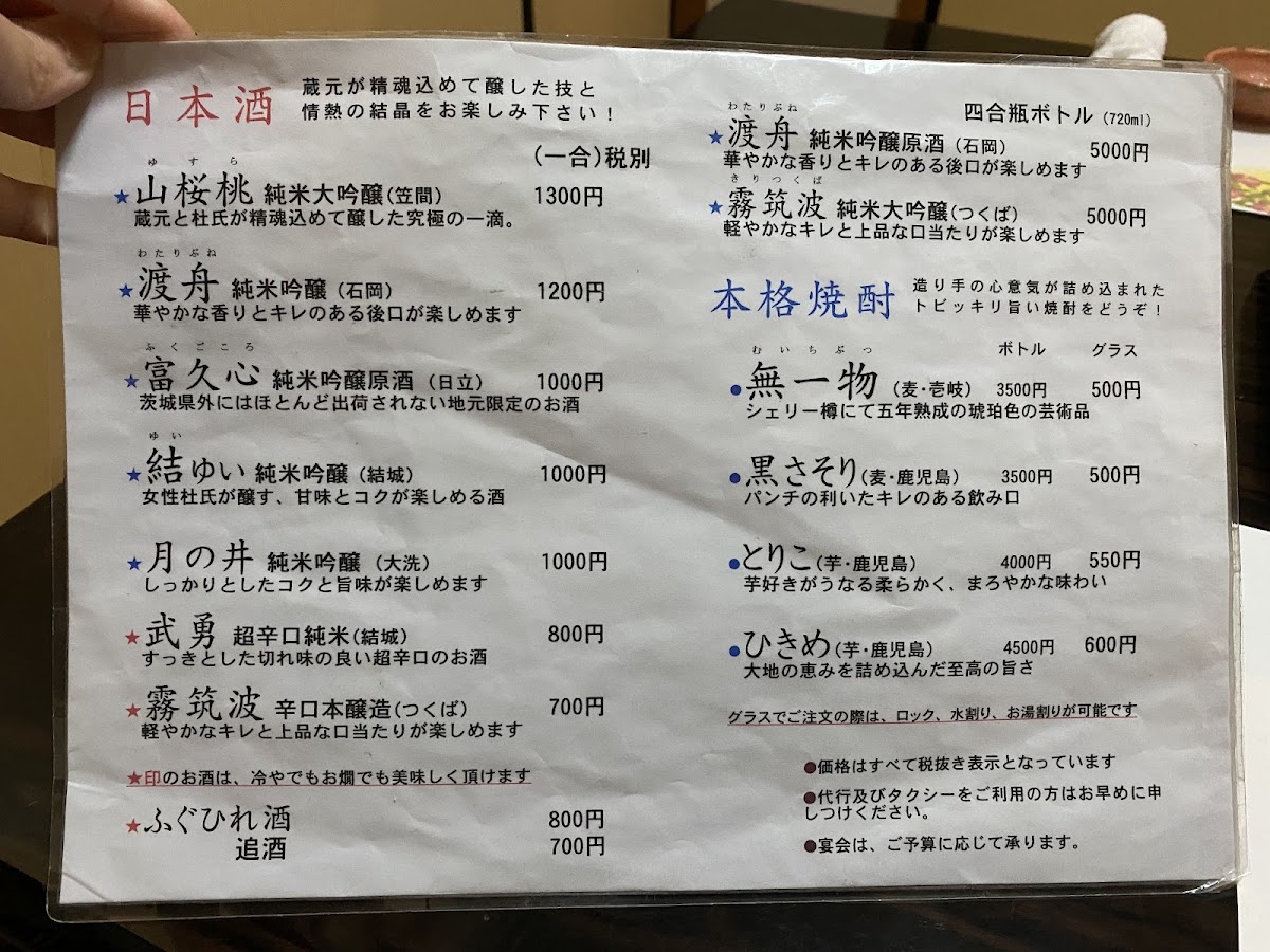 Menu - Gotetsu Mukyo-An photo 2