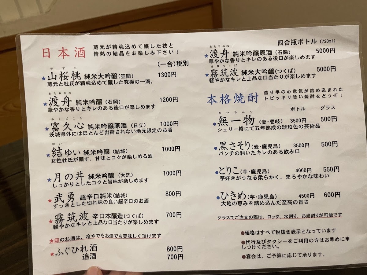 Menu - Gotetsu Mukyo-An photo 3